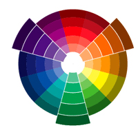 colour scheme wheel